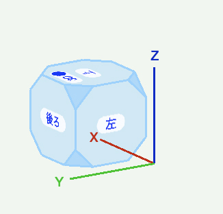 3D表示.jpg
