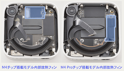 M4ﾁｯﾌﾟ放熱フィン.jpeg